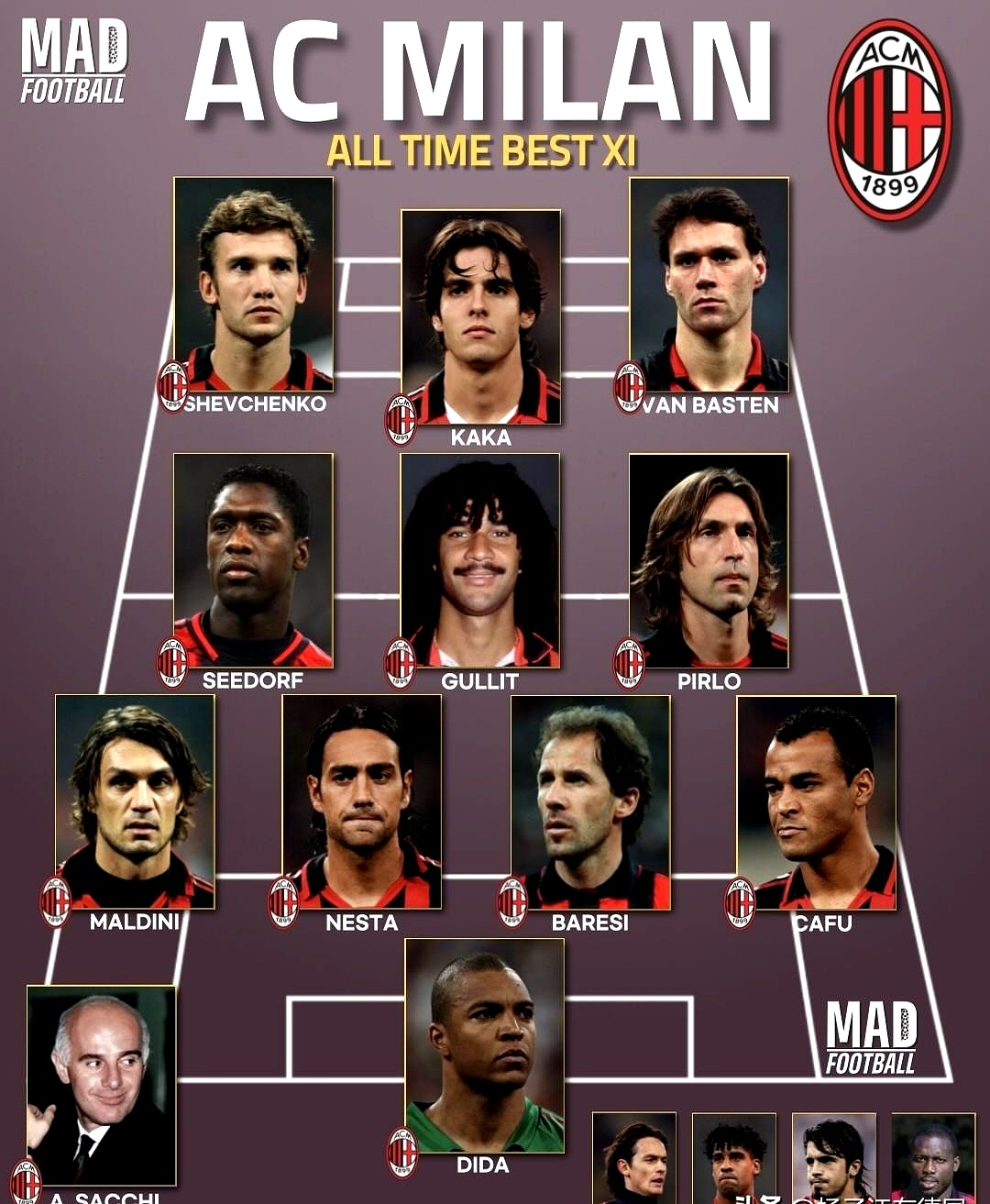 拜仁新星崭露头角，未来或成球队顶梁柱，成为电脑之间之后一下那些.